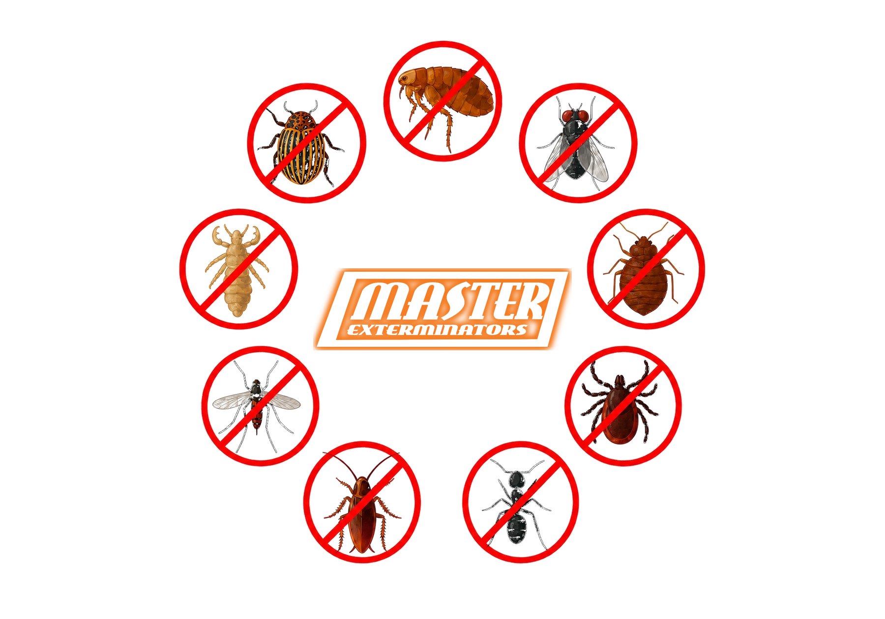 Master Exterminators inspection-driven pest, termite, rodent, bee, pigeon, roach, flea and tick service system